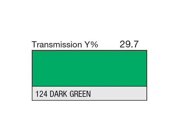 LEE 124 Dark Green Rull 762x122cm